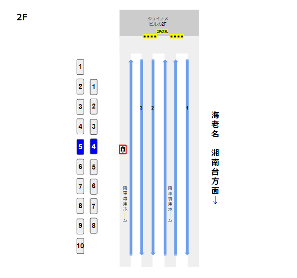 東急 横浜駅の構内図 東横線・みなとみらい線わかりやすい地図 - 駅ずかん