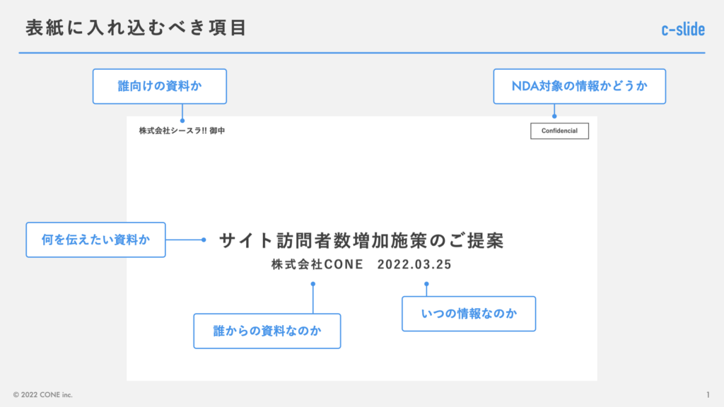 パワポ プレゼン資料 表紙おしゃれにTikTok