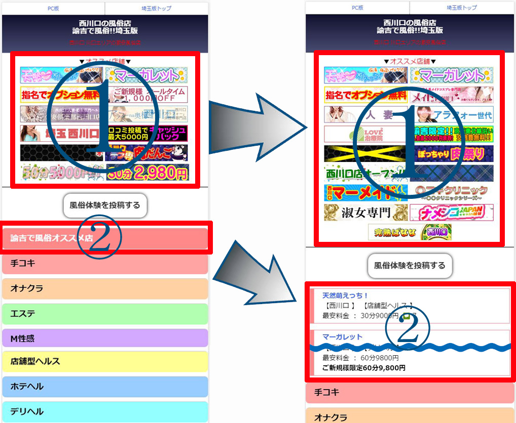 1万円以下の風俗体験日記、諭吉で逝け!!