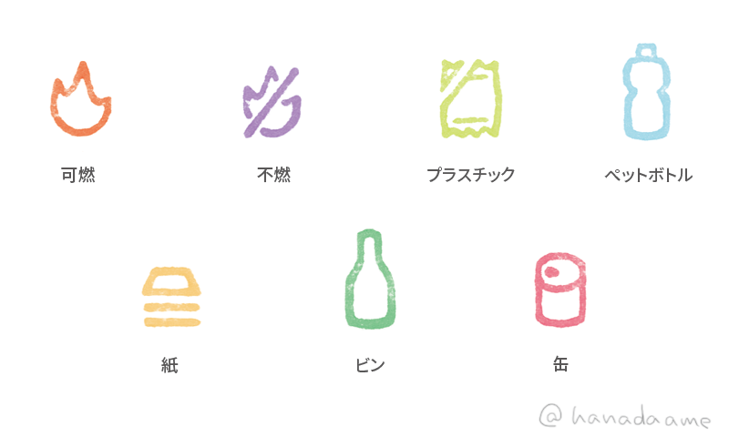 ゼロウェイスト ごみを減らそう カラフルなアイコンセット イラスト素材7082858- フォトライブラリ