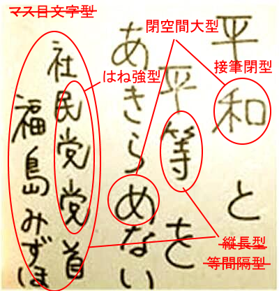 崖っぷち」の社民党 かつての最大野党が政党でなくなる危機 取材で聞こえた有権者の声は ：東京新聞デジタル