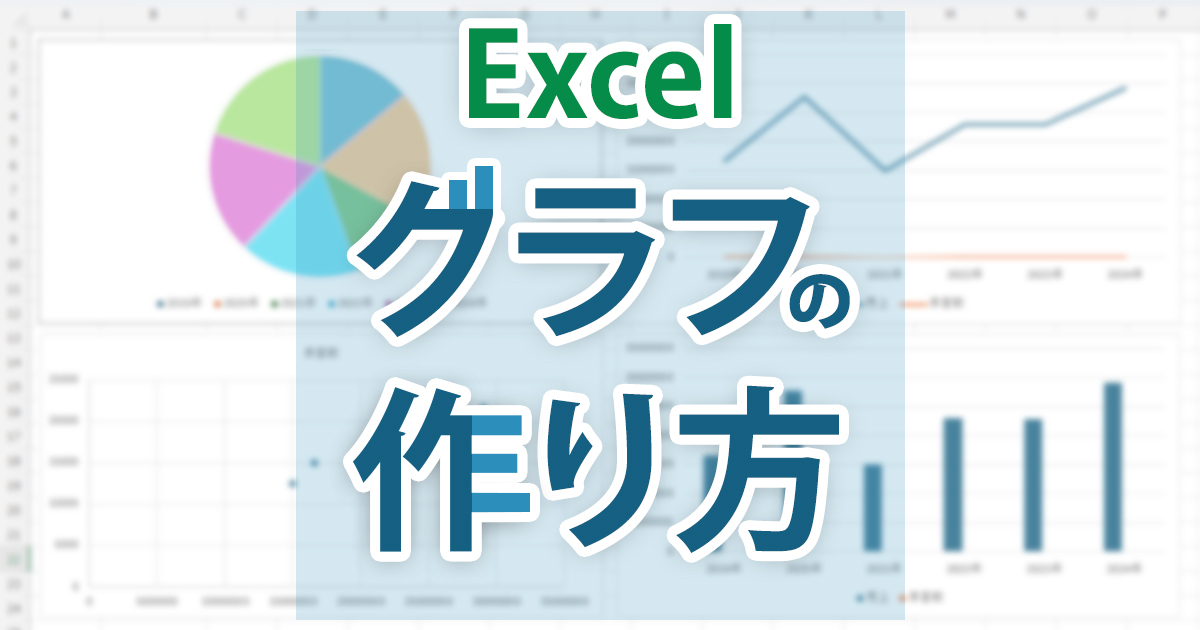 １８３ Excelの複合グラフを使って分析しよう！単位が違うデータを一つのグラフにするExcelエクセルコーヒー ブレイク