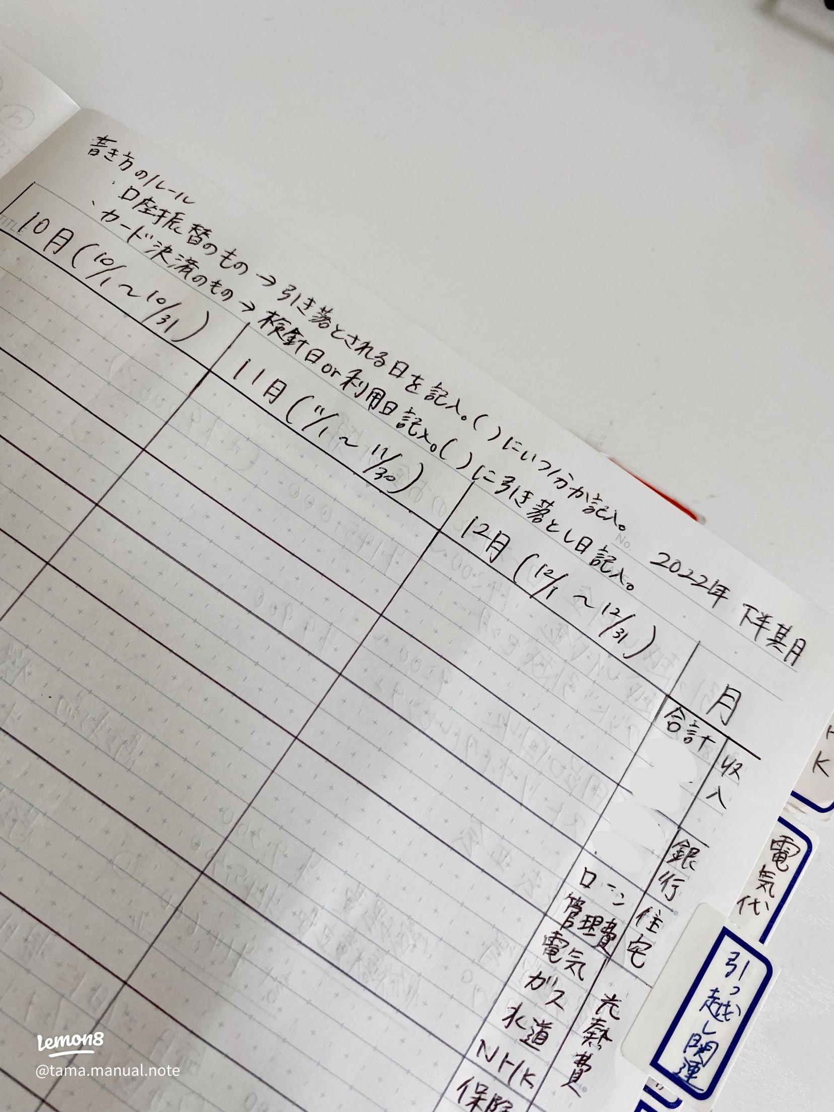 家計簿への消費税の書き方は、税込み？税抜き？どちらが正しい？家計簿基本講座＆家計簿インストラクター®認定資格講座