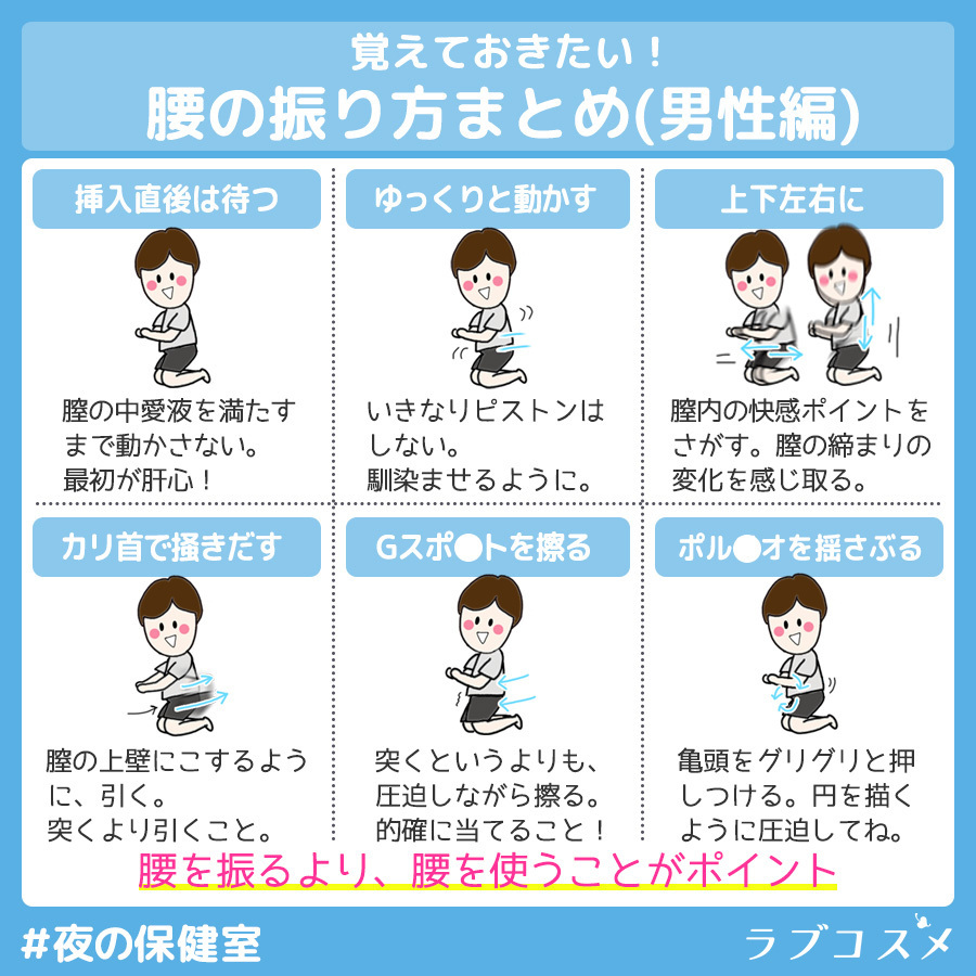 飼いならすはずが、喘がされて困ってます。（2） ジェルでぬるぬる…腰の振り方レッスン - ゆうぎ -