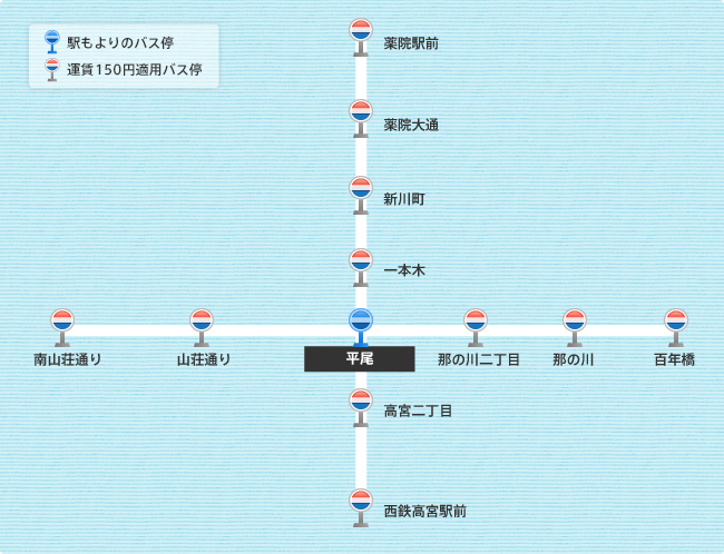 12/21更新】西鉄平尾駅の老人ホーム・介護施設一覧 空室19件｜みんなの介護