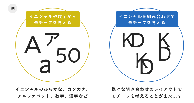 記憶に残る会社ロゴの作り方有名企業から学ぶコツとポイント - 起業ログ