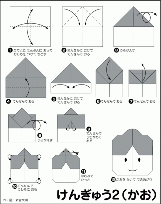 簡単 わくわく タオルアート 〜第20回 リンゴの作り方〜nishikawaのタオルメディア『タオルト』