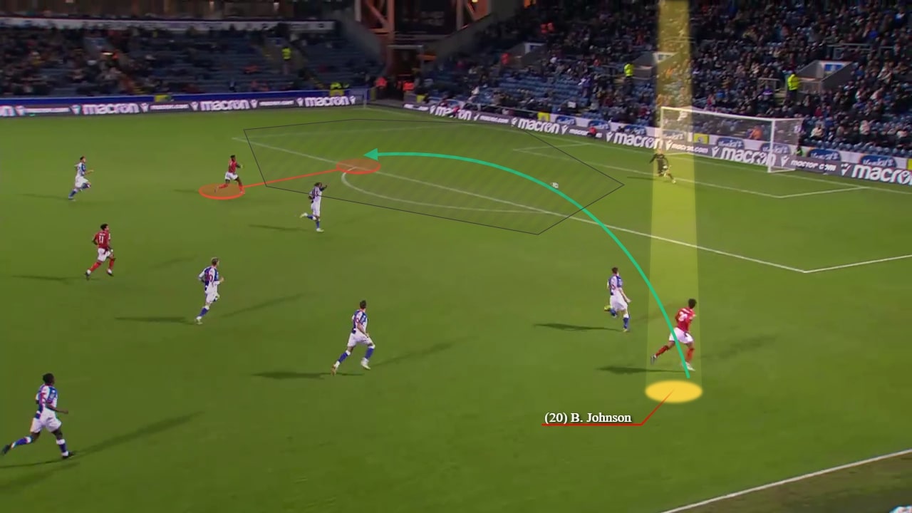 ブレナン・ジョンソン - ナムウィキ