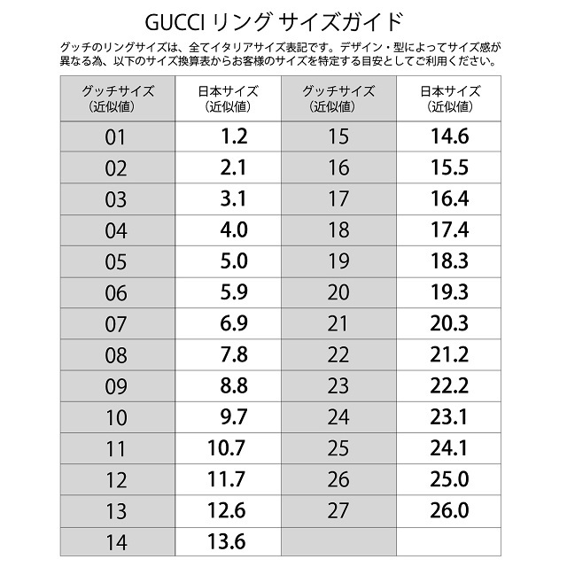 マージ 指輪 メンズ メンズリング ステンレス リング シルバー 大人 シンプル 選べるサイズ 15号〜23号 おしゃれ プレゼント 男性 誕生日結婚祝い 結婚記念日 夫 旦那 父 父親 お祝い ギフト 卒業 入学 お祝い