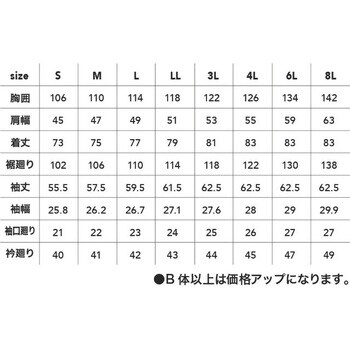 ぱちんこＣＲキャプテンハーロックシリーズ 掲示板 |