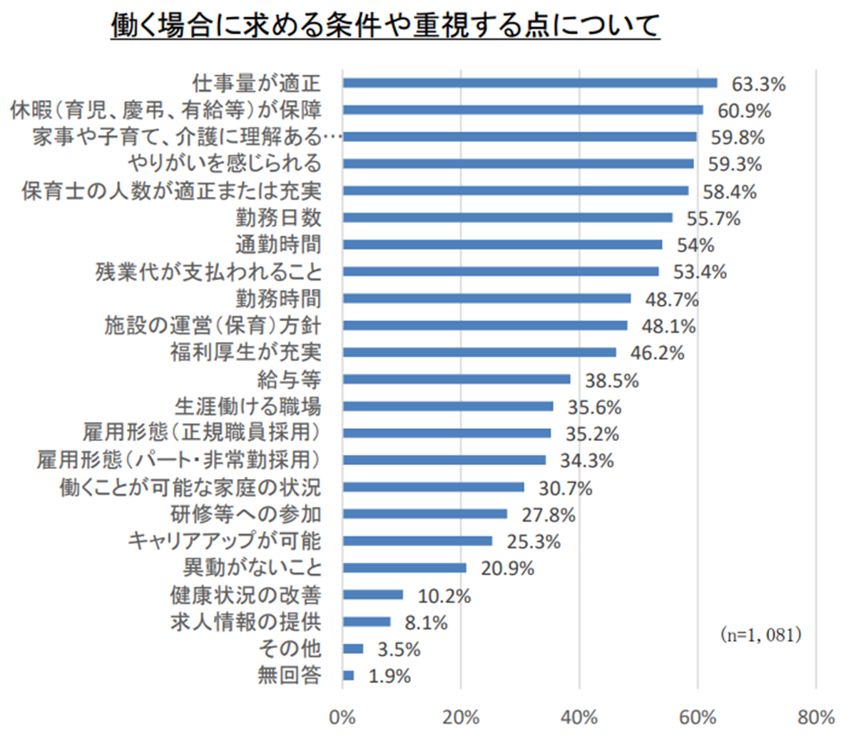 鹿児島で稼げるデリヘルの風俗求人10選｜風俗求人・高収入バイト探しならキュリオス