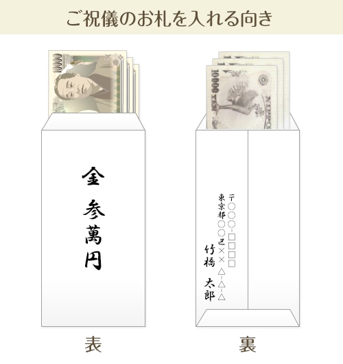 絶対知っておいた方が良い！『お金を封筒に入れて贈るときのマナーと注意点を解説！』おすすめの封筒も紹介！ オリーブオイルをひとまわしニュース