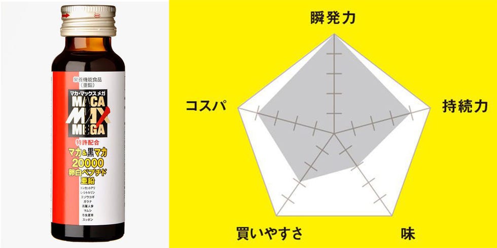 精力ドリンクおすすめ10選を徹底比較！選び方も解説