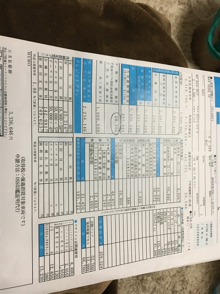 ヴェゼルRSとハイブリッドZの見積もり公開！価格差は意外と小さい!?CARPRIME カープライム