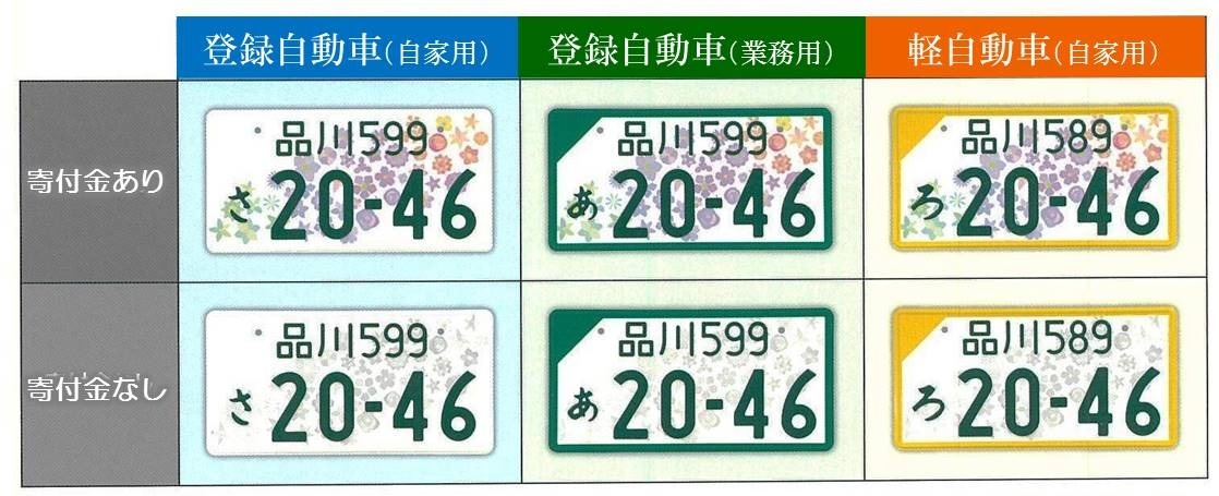 ナンバープレートの「地名」一番多いのはどこ？ 「ご当地」続々追加で最多11種類の地域もくるまのニュース