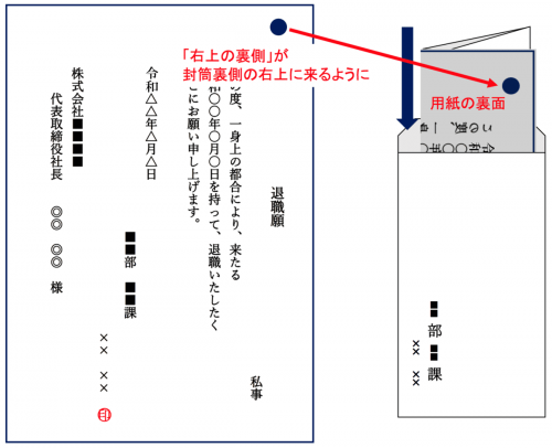 退職届・退職願の封筒の選び方・書き方・入れ方・郵送の基本マナーマイナビ転職