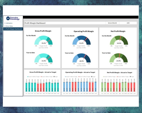 実行予算とは？実行予算書の作り方をエクセルテンプレートを元に解説！クラフトバンクオフィス