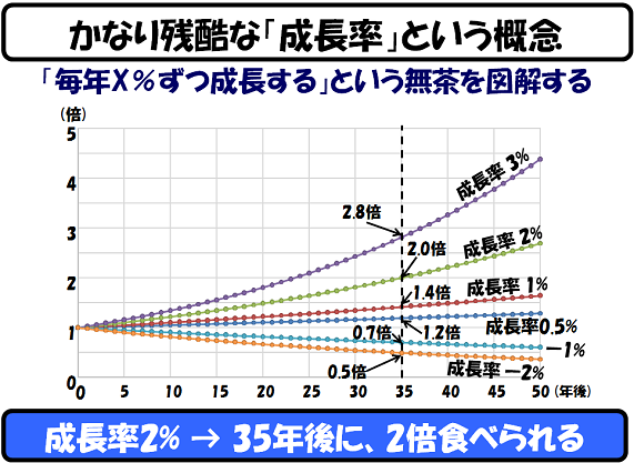昔の暮らし～昭和初期から高度経済成長期まで～ - 八幡平市ホームページ