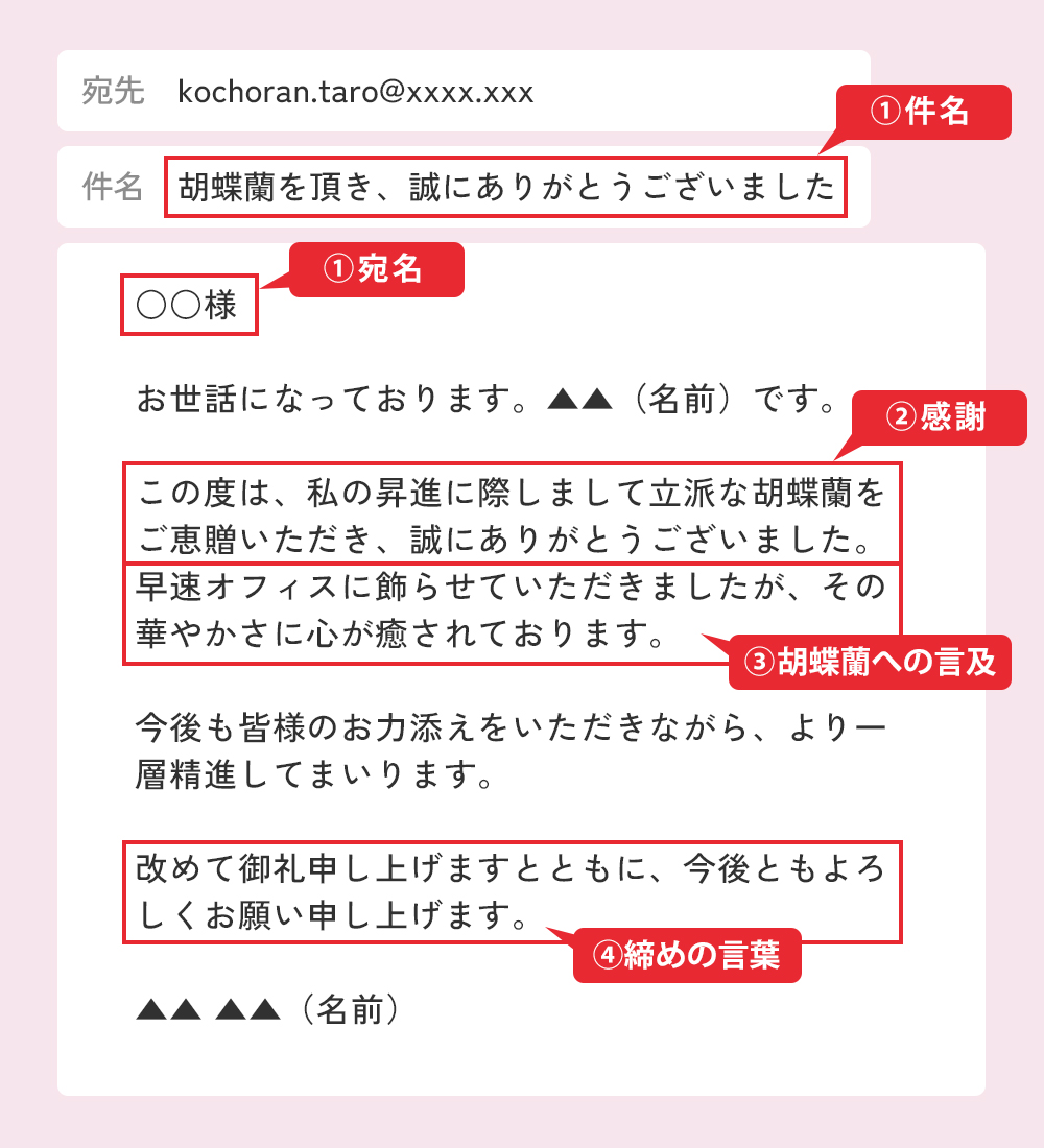例文あり ビジネスメールで使いたい締めの言葉12選 - SMS送信サービス「KDDIメッセージキャスト」