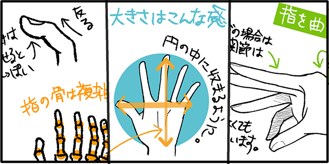 手を口に当てて声を出す 若い日本人女性 イラストセット上半身186097204- イメージマート