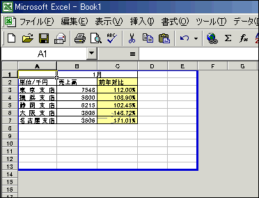 エクセルで青い線を消す方法Office Hack