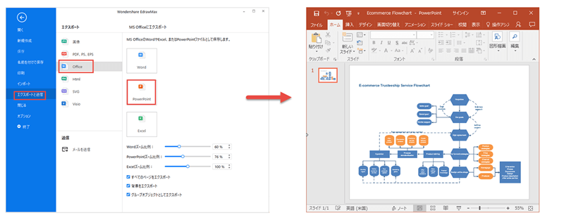 無料 業務フローテンプレートまとめ