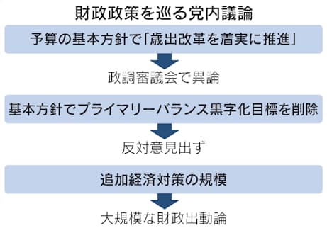 間違った対応の穴 大人の「静観する」「見守る」について – ブログ – 専門カウンセラーが執筆！不登校解決ブログ