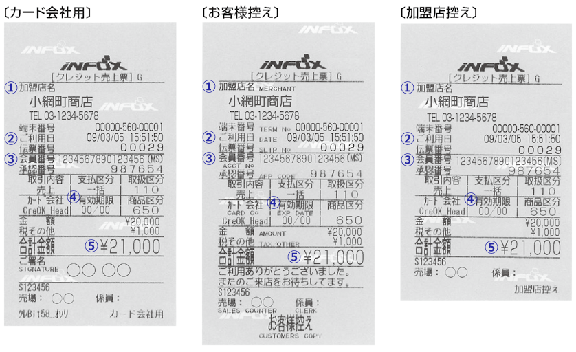 クレジットカードの裏面に署名 サイン する理由と注意点をわかりやすく解説！みんなでつくる！暮らしのマネーメディア みんなのマネ活