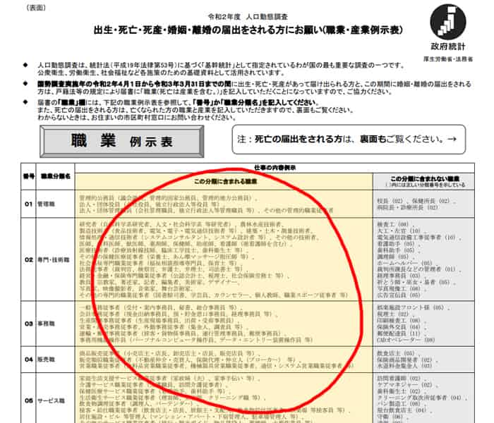 2025最新 婚姻届「職業欄」の書き方ガイド！会社員、パート 記入方法をわかりやすく解説結婚ラジオ結婚スタイルマガジン