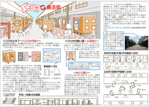 建築プレゼンボート作成のためのヒント。kan.i🐇
