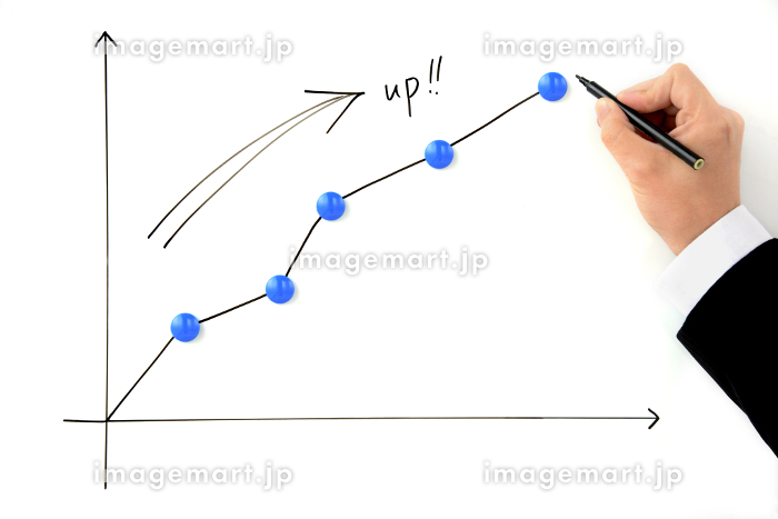 働き方改革による業績アップの決め手は、ズバリ「模倣」にあり！ 後編 人事のプロを支援するHRプロ