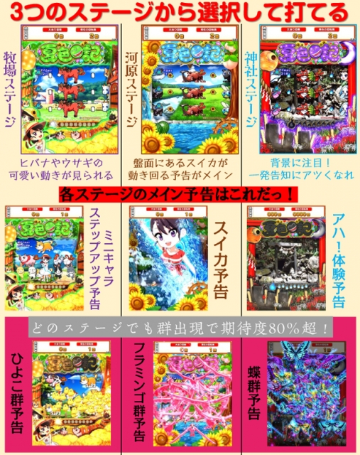 未使用B2告知ポスター KARA BEST - メルカリ