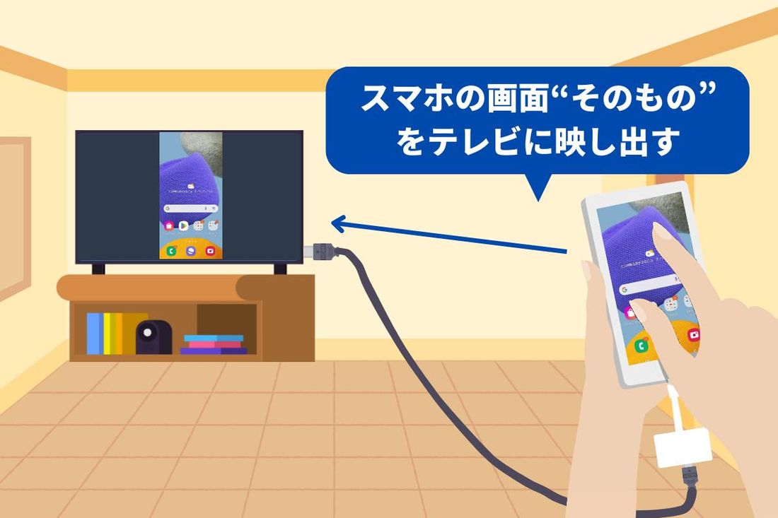 ミラーリングとは？iPhone・Android™の接続方法も紹介