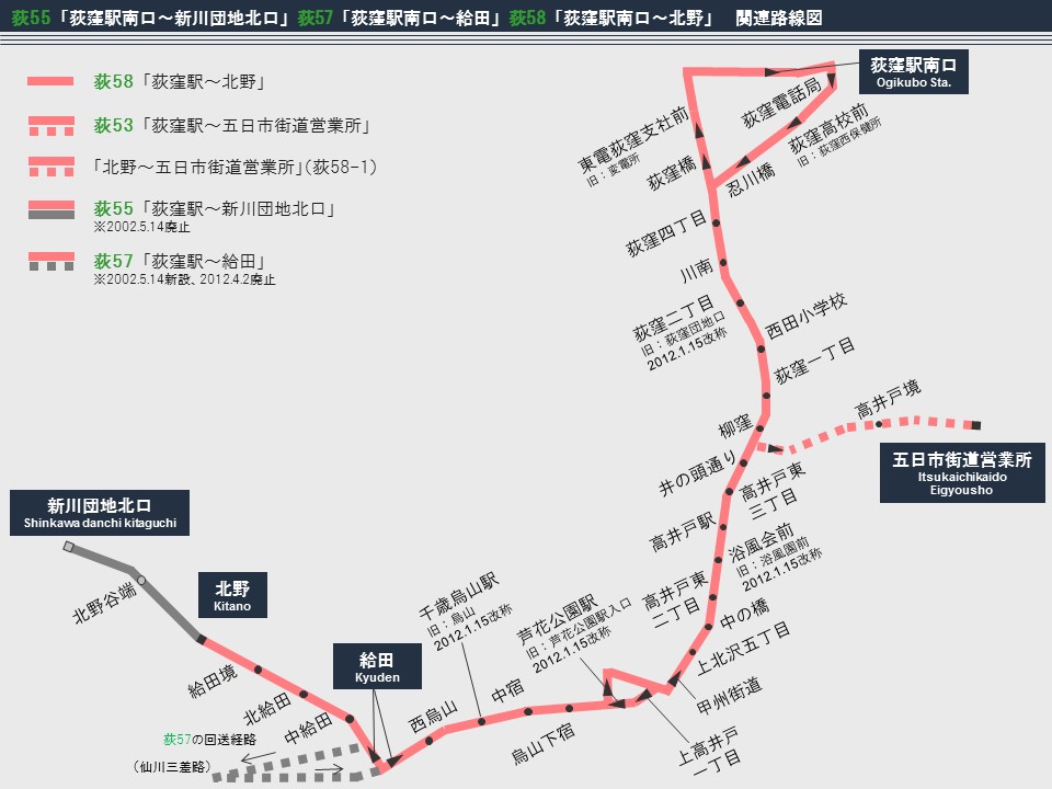 バス路線を歩く】第32回 関東バス荻40系統 荻窪駅北口から立教女学院まで -