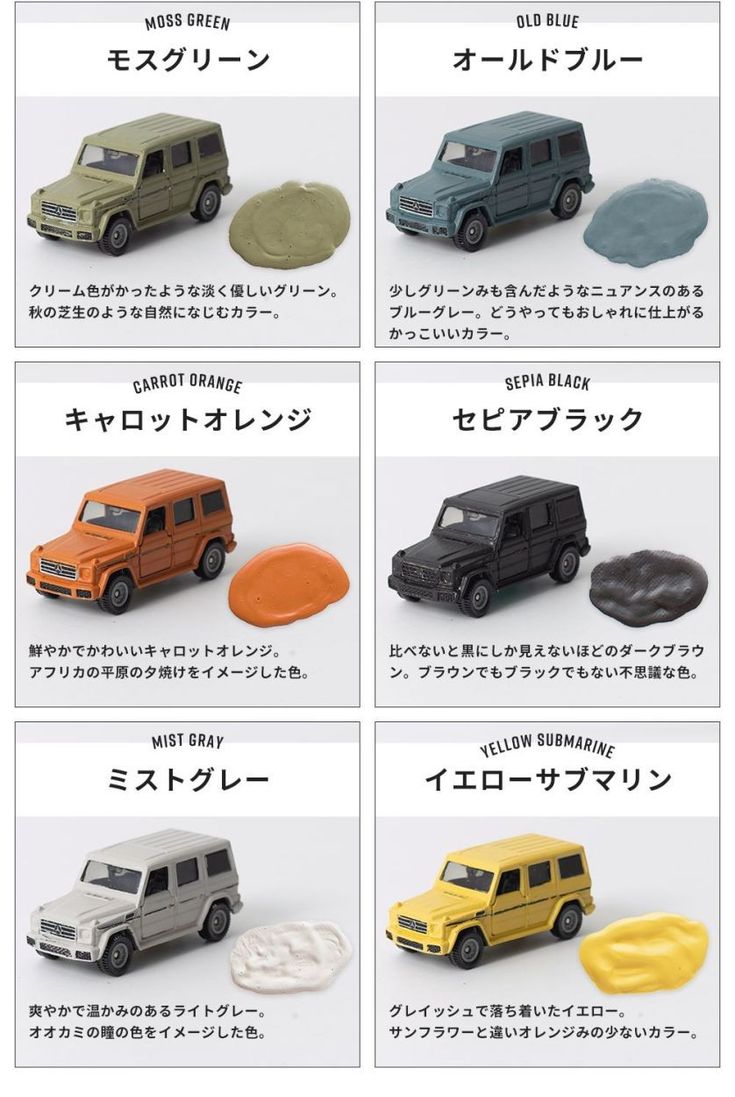 DIY全塗装した車No.1を決める「CarMakeUpコンテスト2022」受賞作品を発表株式会社タカラ塗料のプレスリリース