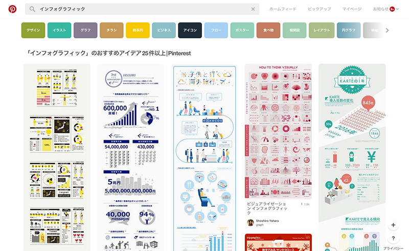 MERYが媒体資料をここまでこだわってつくるワケMERY