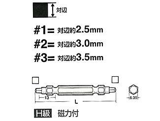 オリジナル金物用専用ビス・3 番四角ビット製品紹介住宅資材部門株式会社タナカ