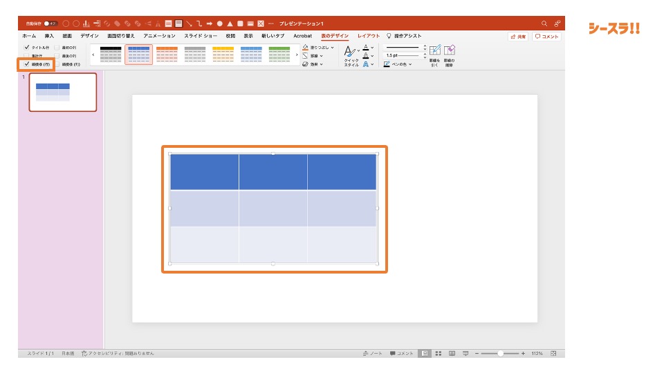 PC-Webzine -初心者必見 上司にホメられる見やすい表を作る 2