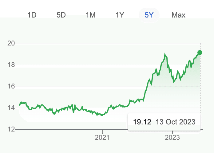 古銭買取価格一覧表｜全種類毎日更新 – 株式会社アンティーリンク