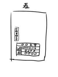 履歴書 封筒の書き方と郵送や手渡し時のマナーを解説製造業工場・エンジニアの求人採用・お仕事探しならウイルタスウイルテック公式求人サイト