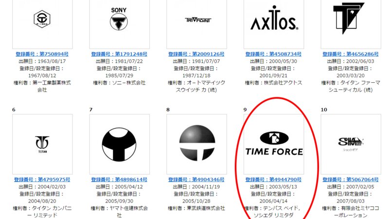Macで登録商標マーク®や著作権マーク©を入力する方法Inforati