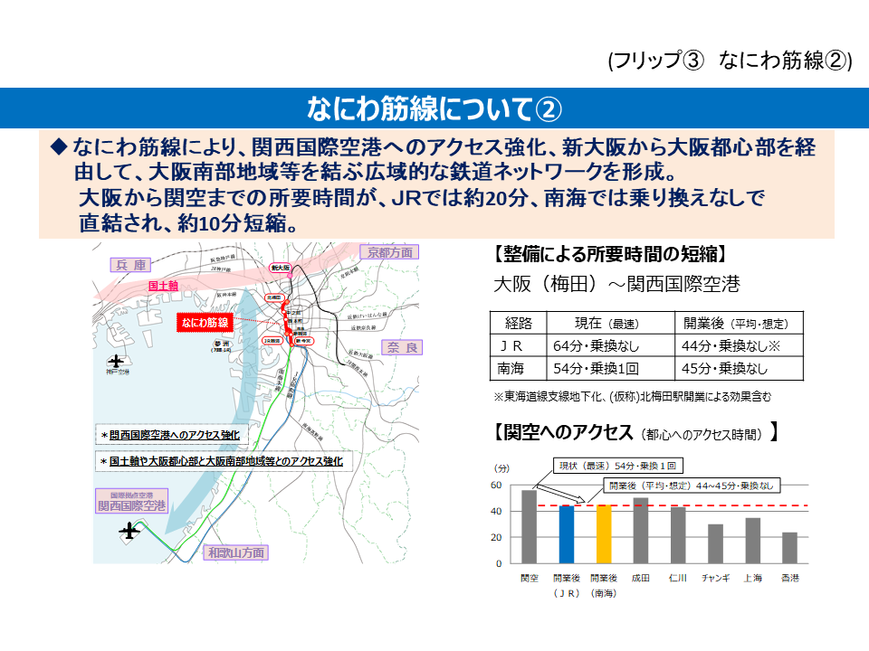 なにわ筋線について語ってみるぞ。 - とれいん工房の汽車旅12ヶ月
