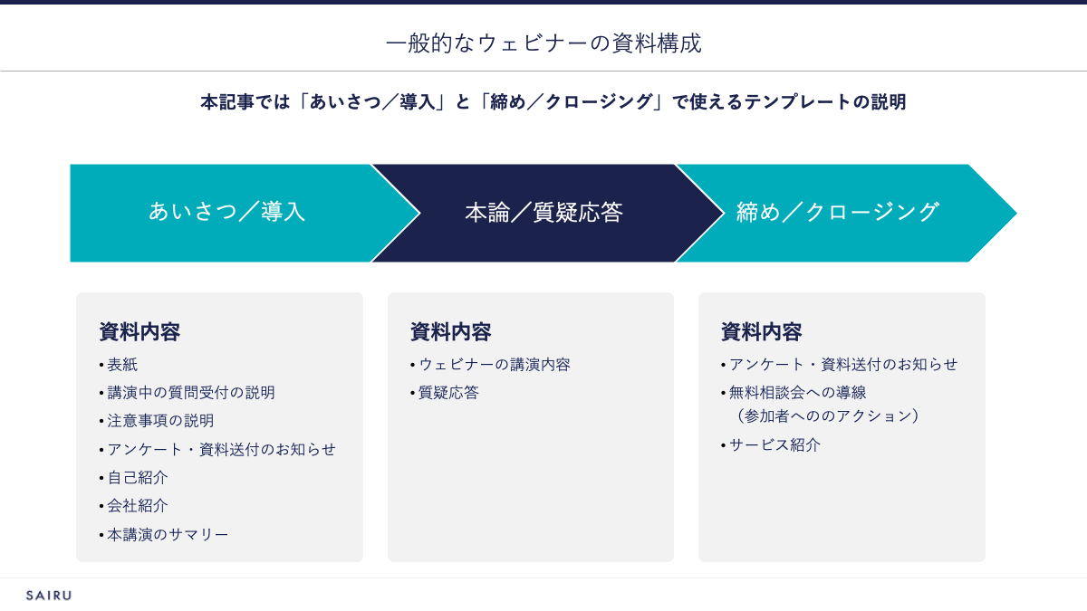 会社説明会 デザインがめちゃくちゃイケてる採用ピッチ4選シリョサク