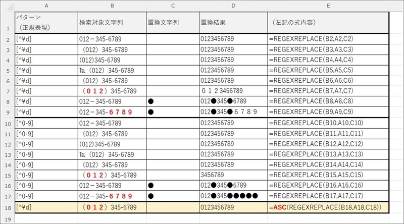 Excelで数値を直接入力しているセルだけ削除する方法パソコン工房 NEXMAG