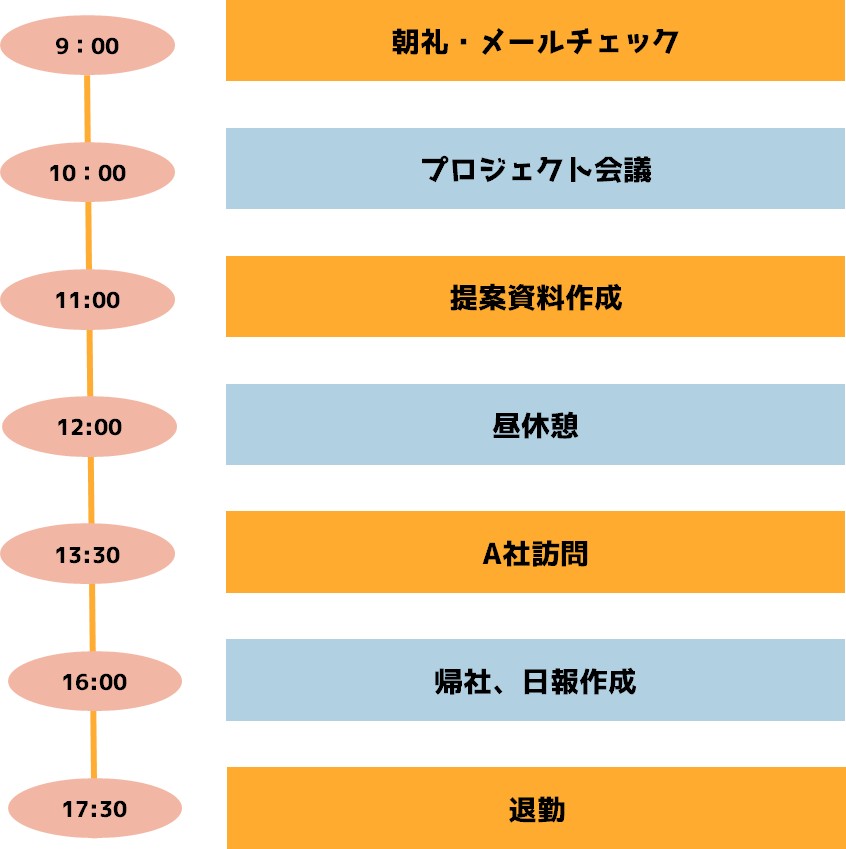 スケジュールのテンプレート配布します！第2弾