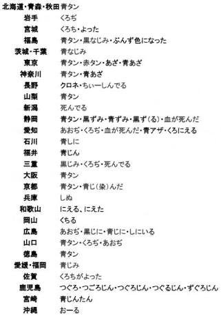 青を使った建築のクイズに挑戦