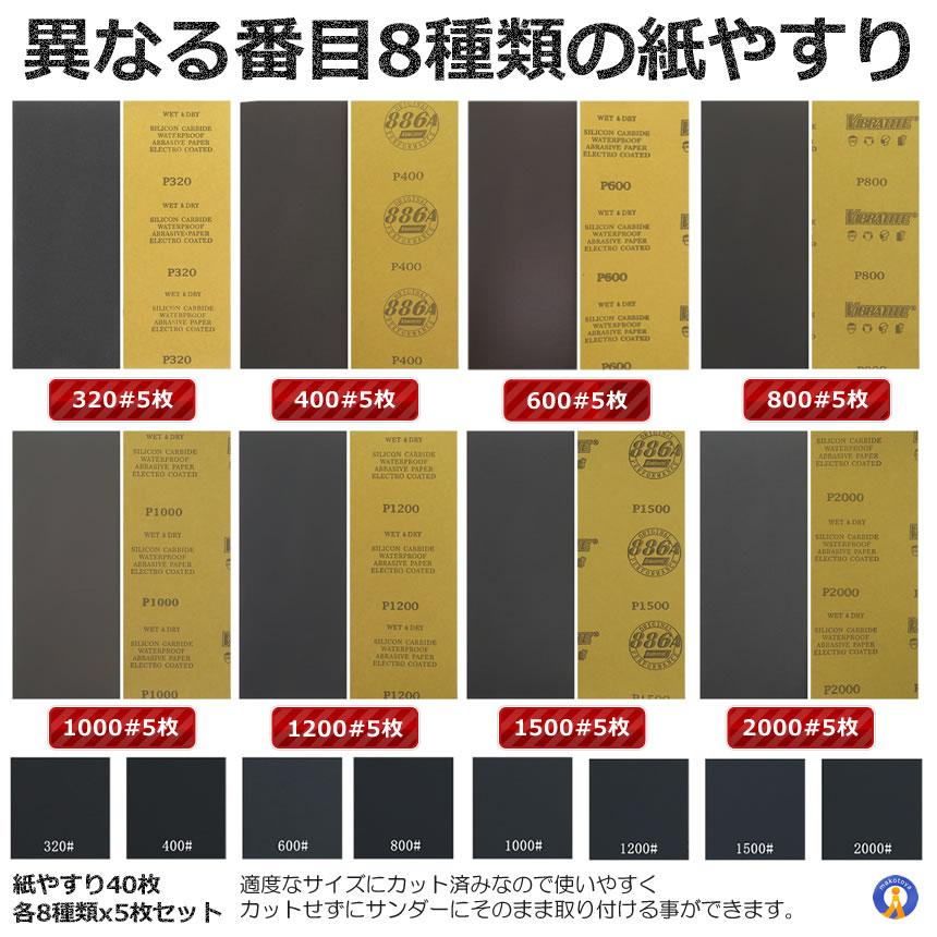 AmazonGoreson 紙やすり 15種類45枚 セット 紙ヤスリ 耐水ペーパー セット サンドペーパー かみやすり 中目 細目 極細目 種類セット、やすり プラモデル用、DIYに 研磨用パッド サンダー取り付け可能紙ヤスリ
