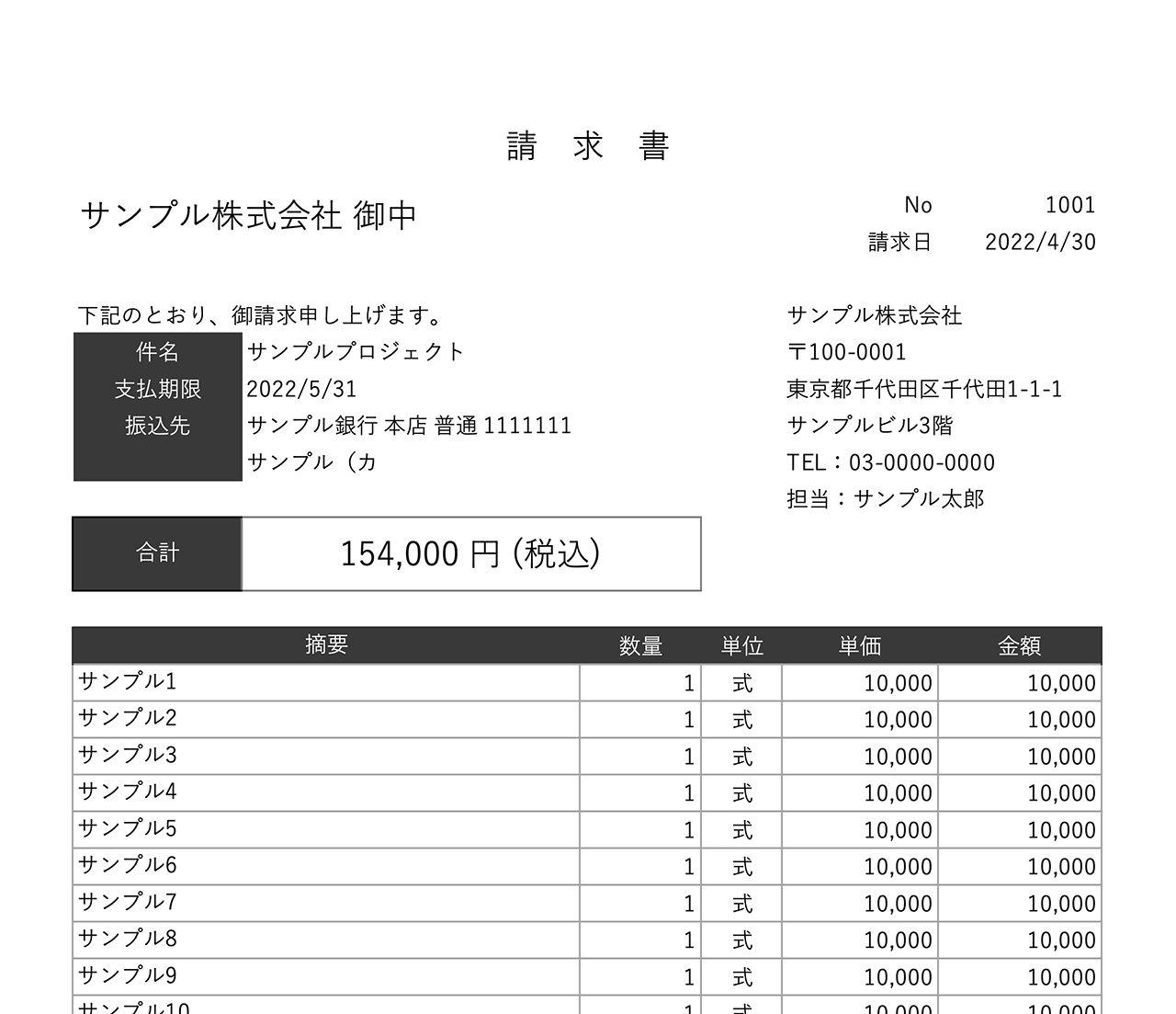 インボイス制度の基礎と変更ポイントを詳説Paples パピレスNHS