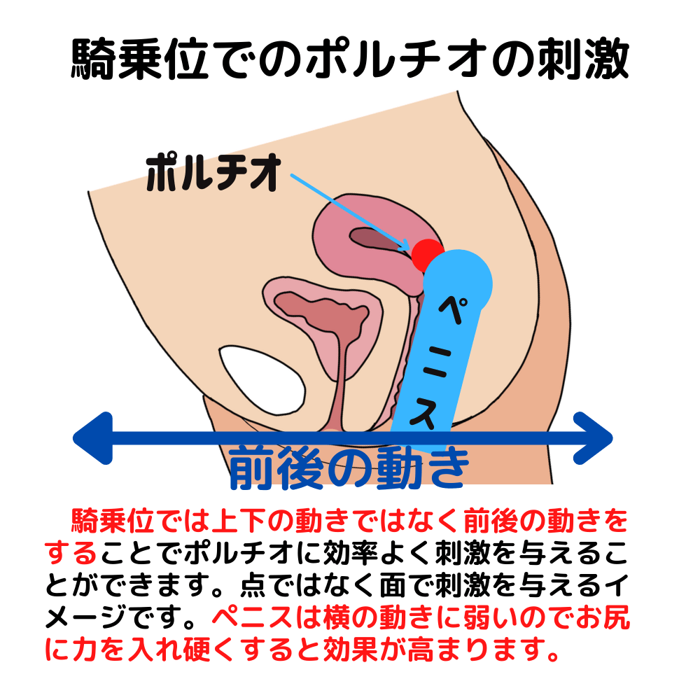 ハメ潮とは？やり方やコツ、ハメ潮吹きしやすい体位を詳しく解説｜風じゃマガジン