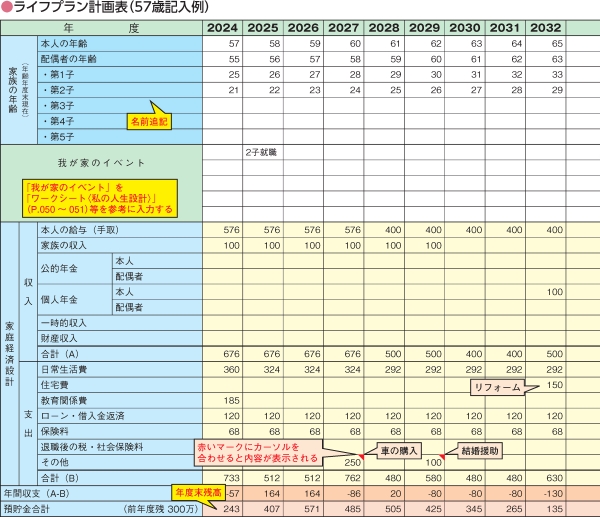 生活と余暇のデイリープランナー テンプレート 無料ダウンロード - Slidesdocs